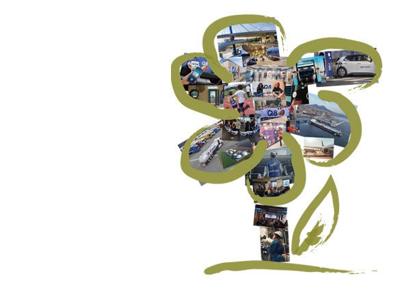 Sustainability report