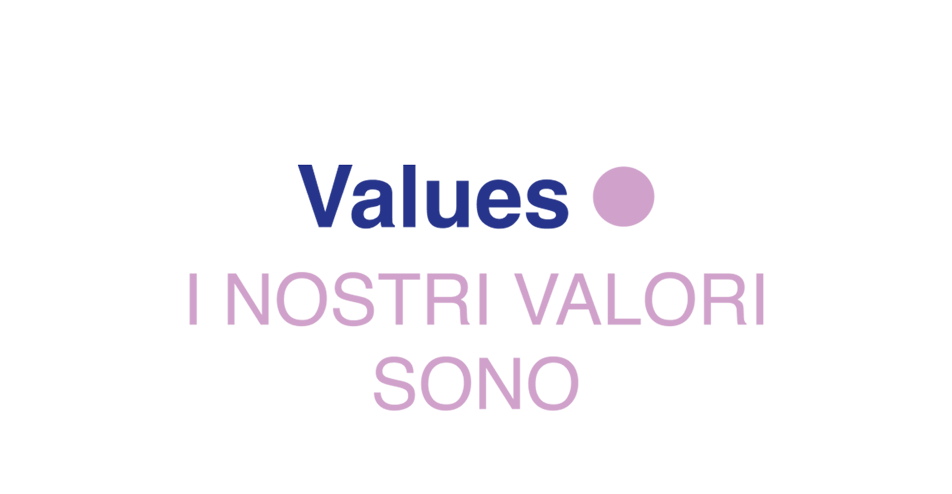 Values - i nostri valori sono