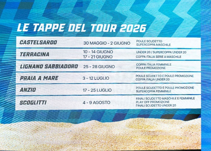 San Benedetto del Tronto dettaglio calcio balilla