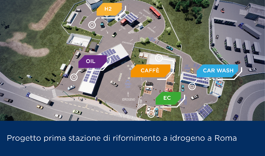 Q8 presenta il progetto del primo impianto a idrogeno circolare a Roma